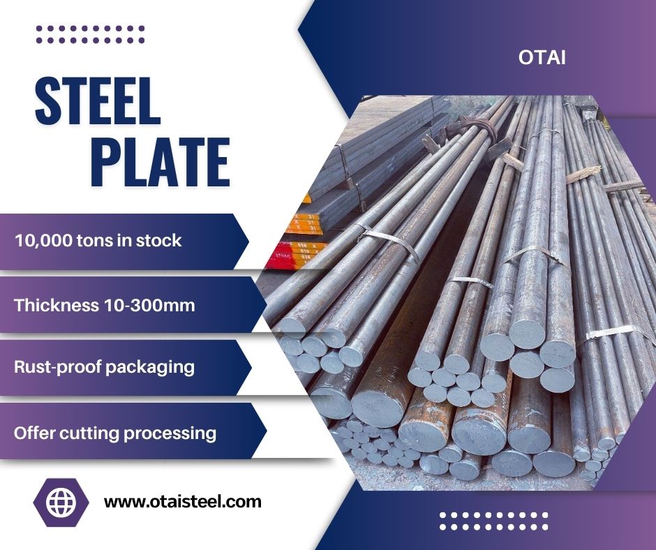 4140 steel plate price-A Guide to Current Prices and Future Projections