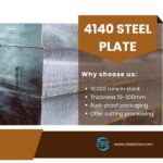 Discover the Magnetic Edge of zinc plating 4140 steel