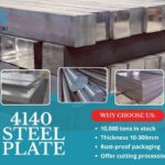 How is 4140 Alloy Steel Metal Processed?
